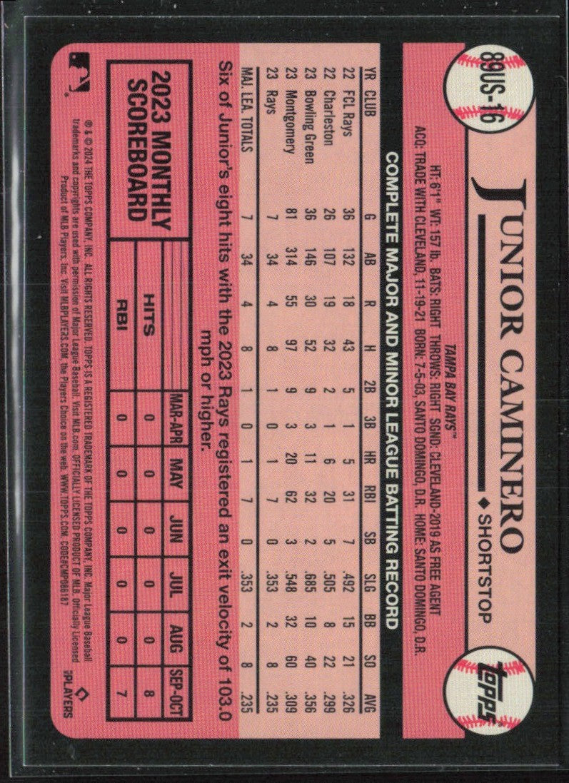 Junior Caminero 2024 Topps Update 1989 Design RC #89US-16 Tampa Bay Rays