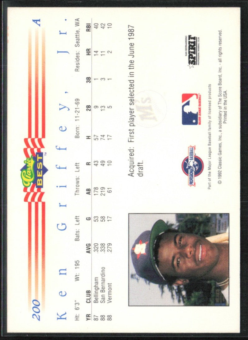 Ken Griffey Jr. 1992 Classic Best #200 San Bernardino Spirit