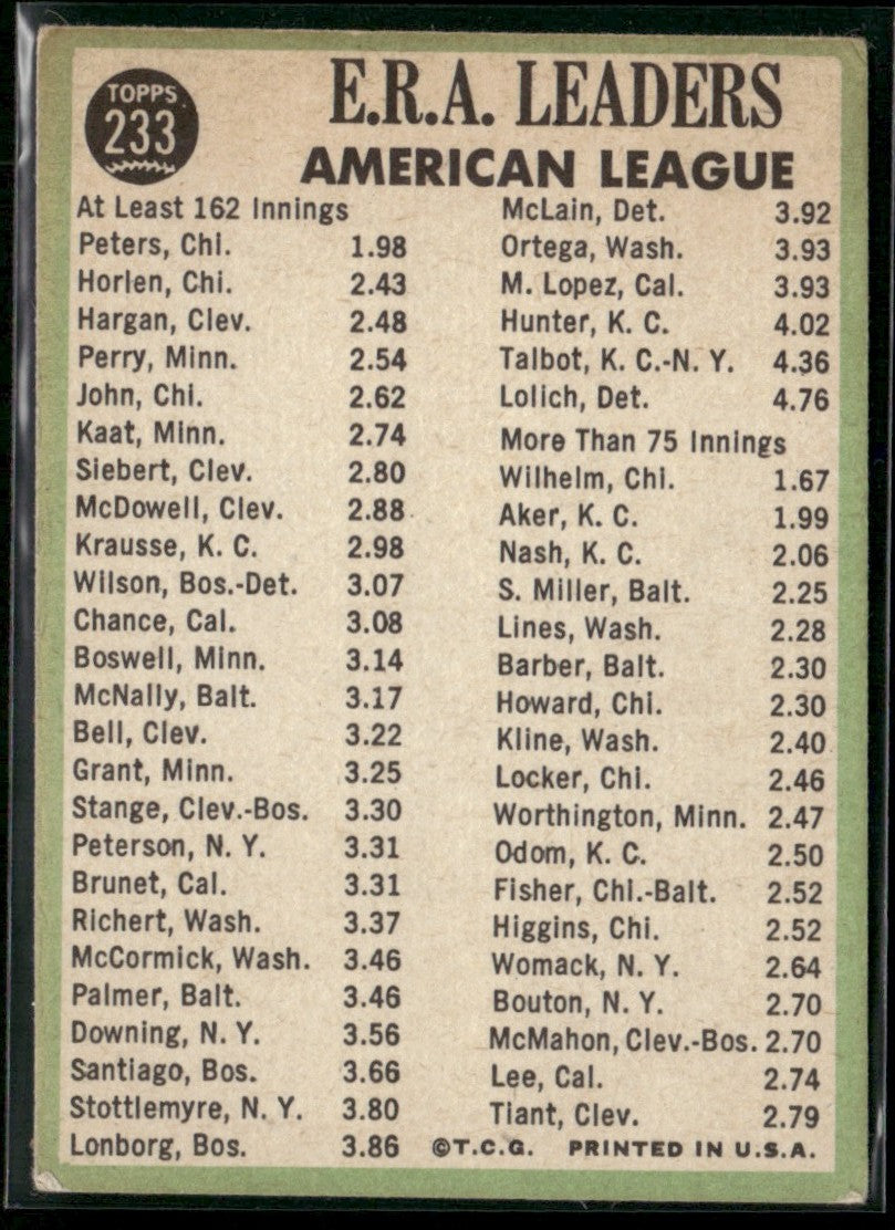 Gary Peters/Joel Horlen/Steve Hargan 1967 Topps #233