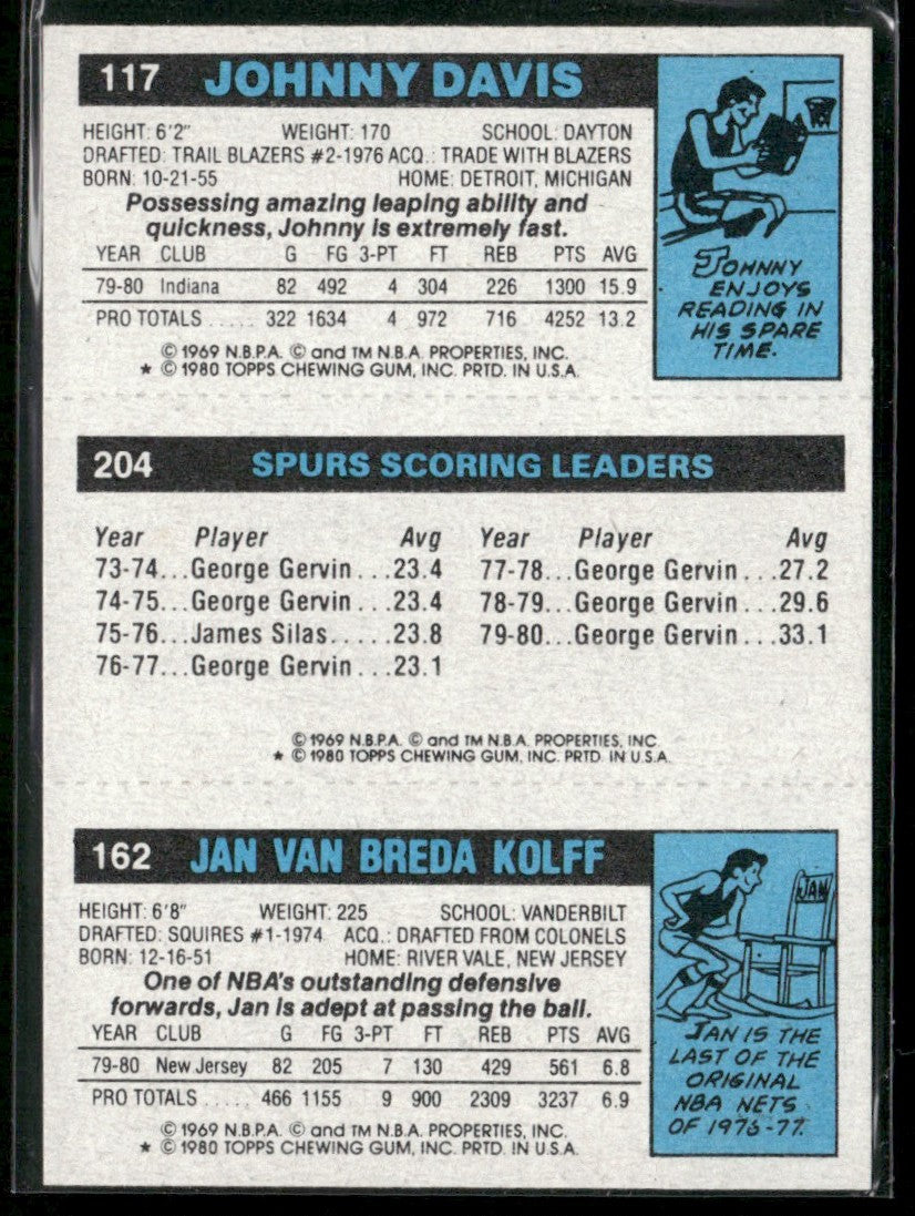 Jan van Breda Kolff/George Gervin/Johnny Davis 1980 Topps #162/204/117