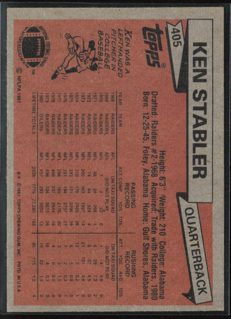 Ken Stabler 1981 Topps #405 Houston Oilers