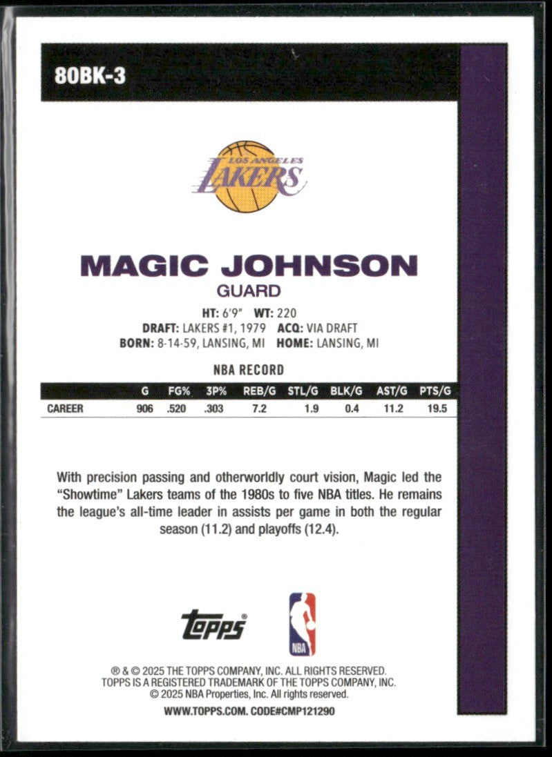 Magic Johnson 2025 Topps 45th Anniversary #80BK-3 Los Angeles Lakers