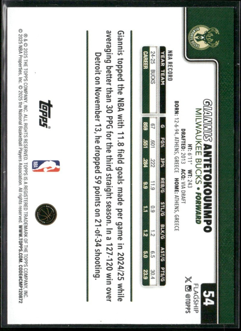 Giannis Antetokounmpo 2025 Topps Rainbow Foil #54 Milwaukee Bucks