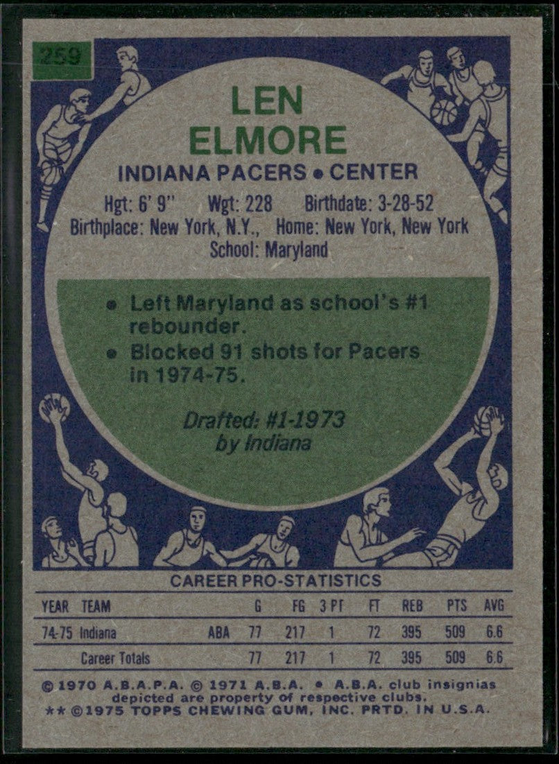 Len Elmore 1975 Topps RC #259 Indiana Pacers