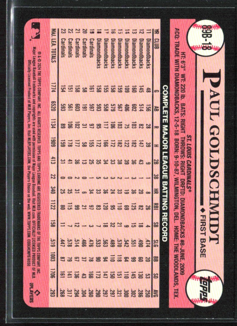 Paul Goldschmidt 2024 Topps 1989 Foil #89B-18 St. Louis Cardinals