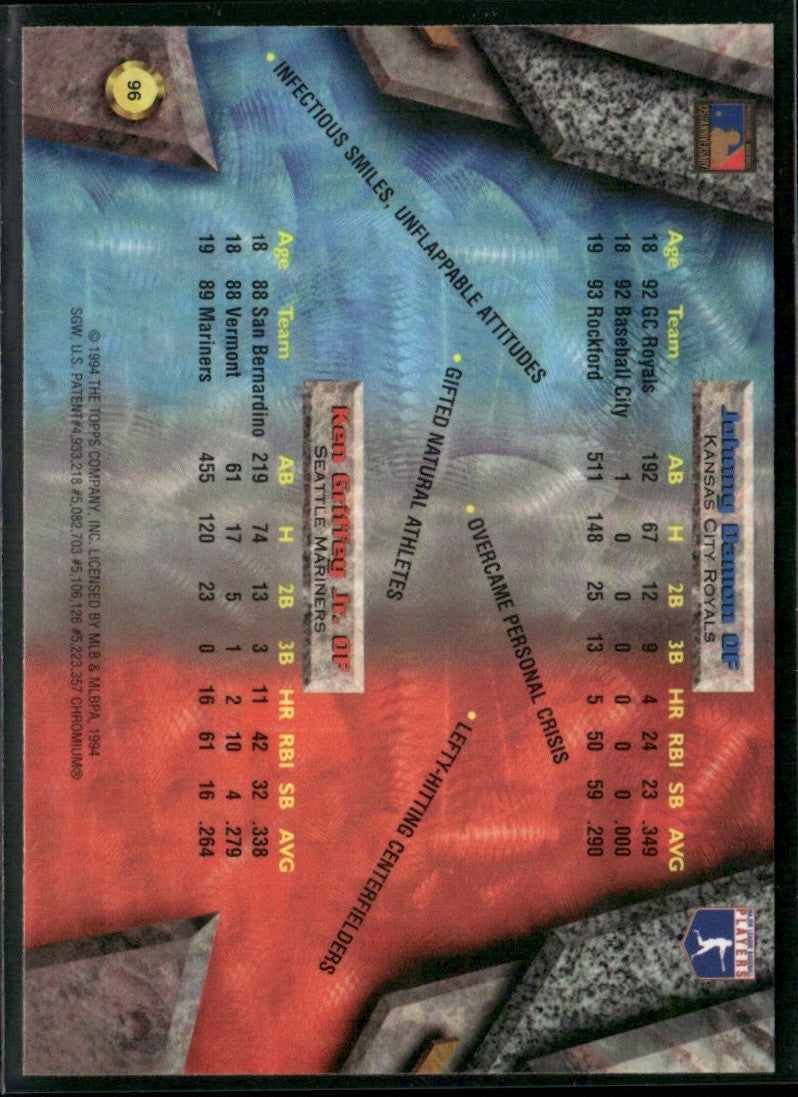 Ken Griffey Jr./Johnny Damon 1994 Bowman's Best #96