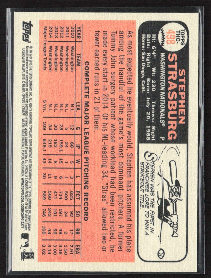Stephen Strasburg 2015 Topps Heritage Chrome Purple Refractor #THC-498