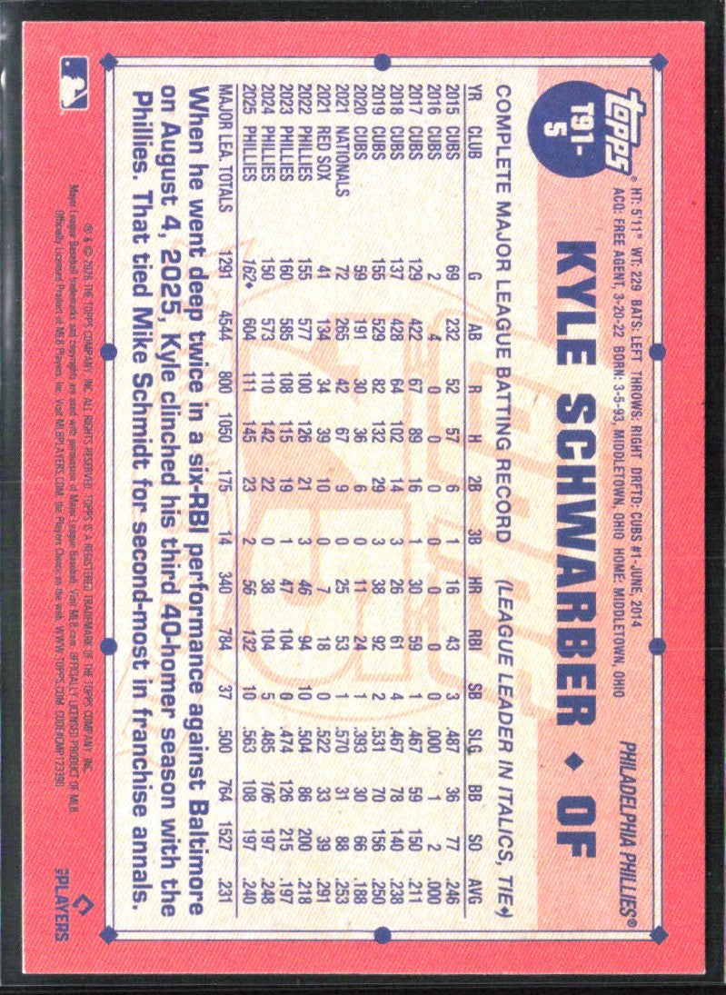 Kyle Schwarber 2026 Topps 1991 Crackle Foilboard #T91-5 Philadelphia Phillies