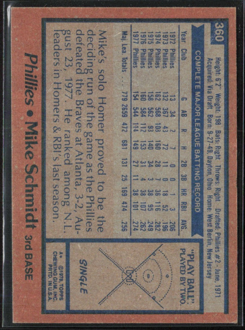 Mike Schmidt 1978 Topps #360 Philadelphia Phillies