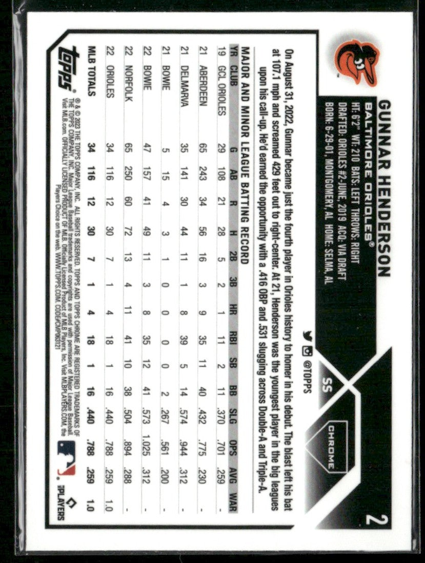 Gunnar Henderson 2023 Topps Chrome RC #2 Baltimore Orioles