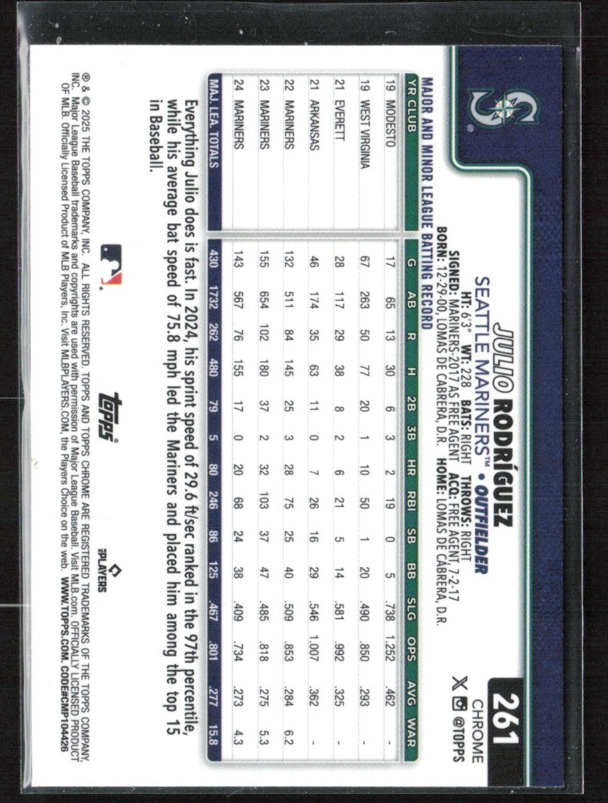 Julio Rodriguez 2025 Topps Chrome Prism Refractor #261 Seattle Mariners