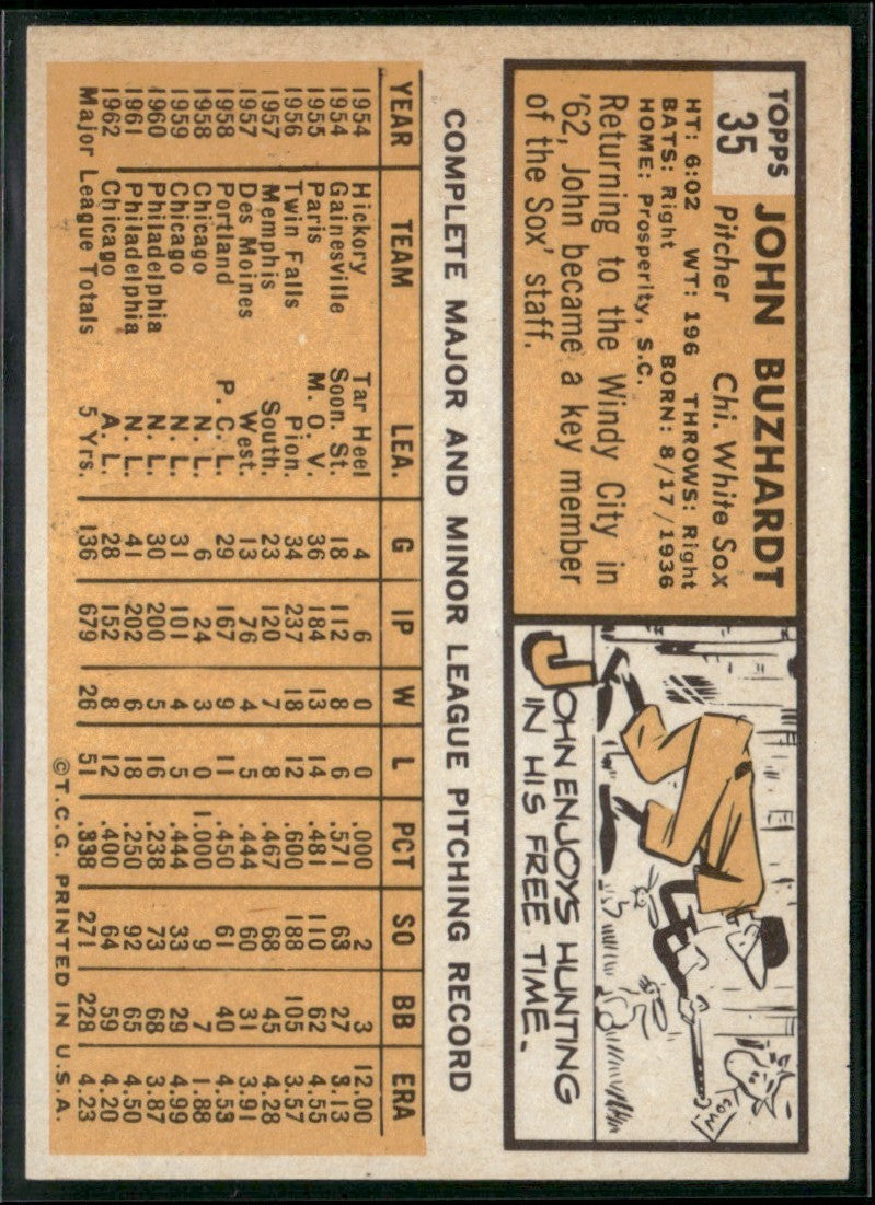 John Buzhardt 1963 Topps #35 Chicago White Sox