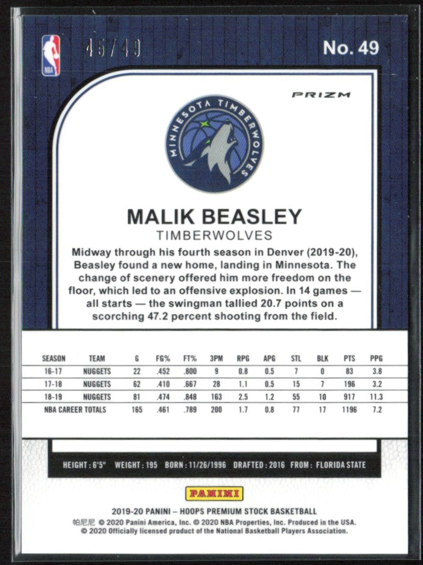 Malik Beasley 2019 NBA Hoops Premium Stock Blue Shock /49 #49 Denver Nuggets