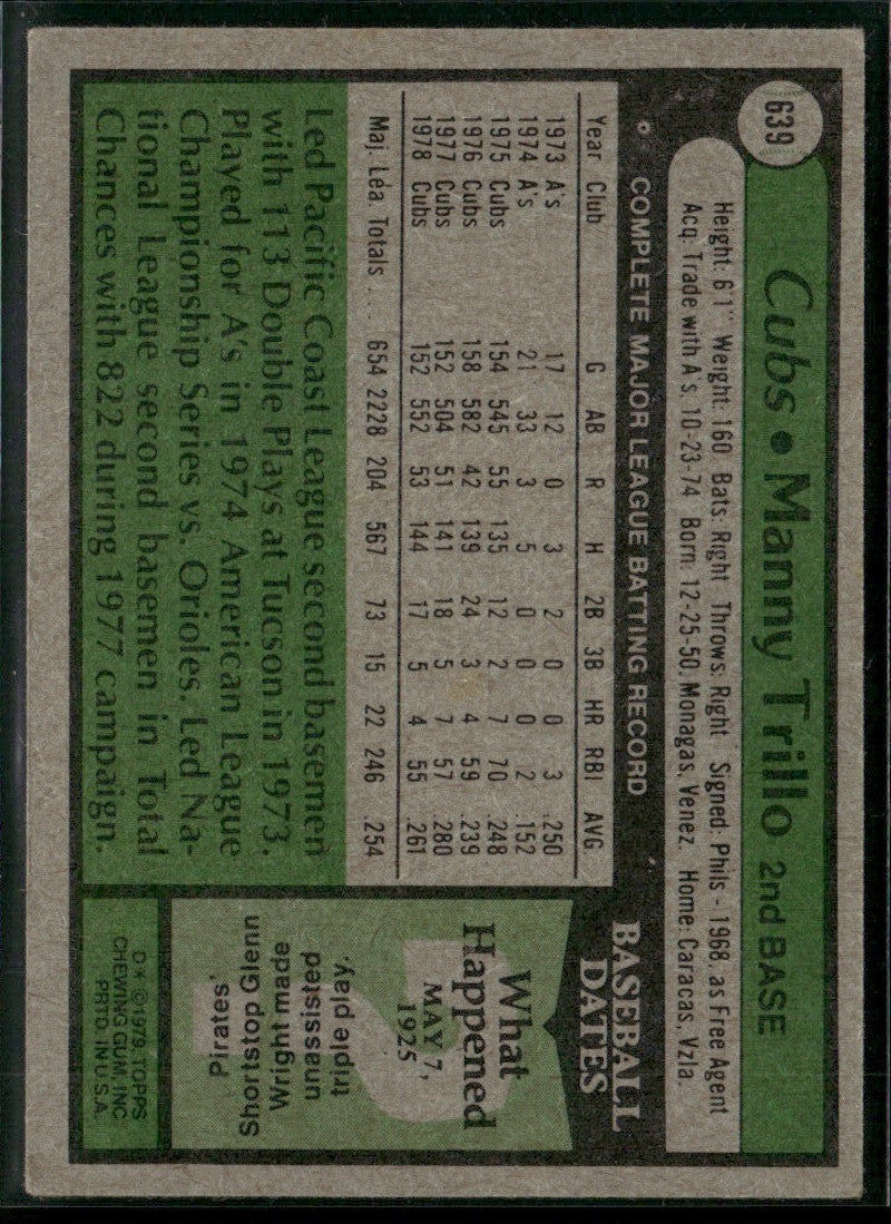 Manny Trillo 1979 Topps #639 Chicago Cubs
