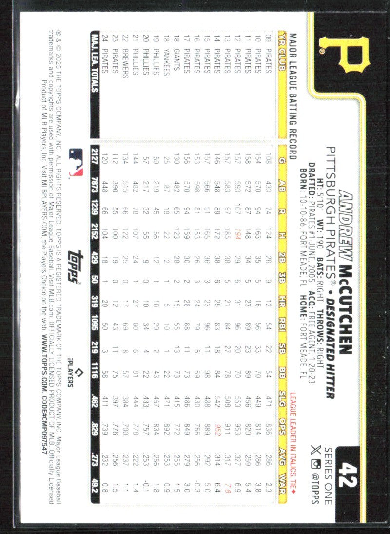 Andrew McCutchen 2025 Topps Diamante Foil #42 Pittsburgh Pirates