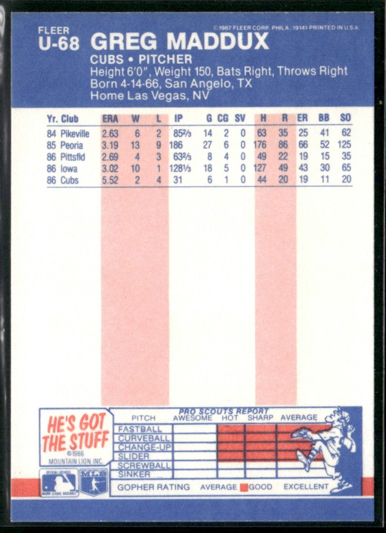Greg Maddux 1987 Fleer Update #U-68 Chicago Cubs