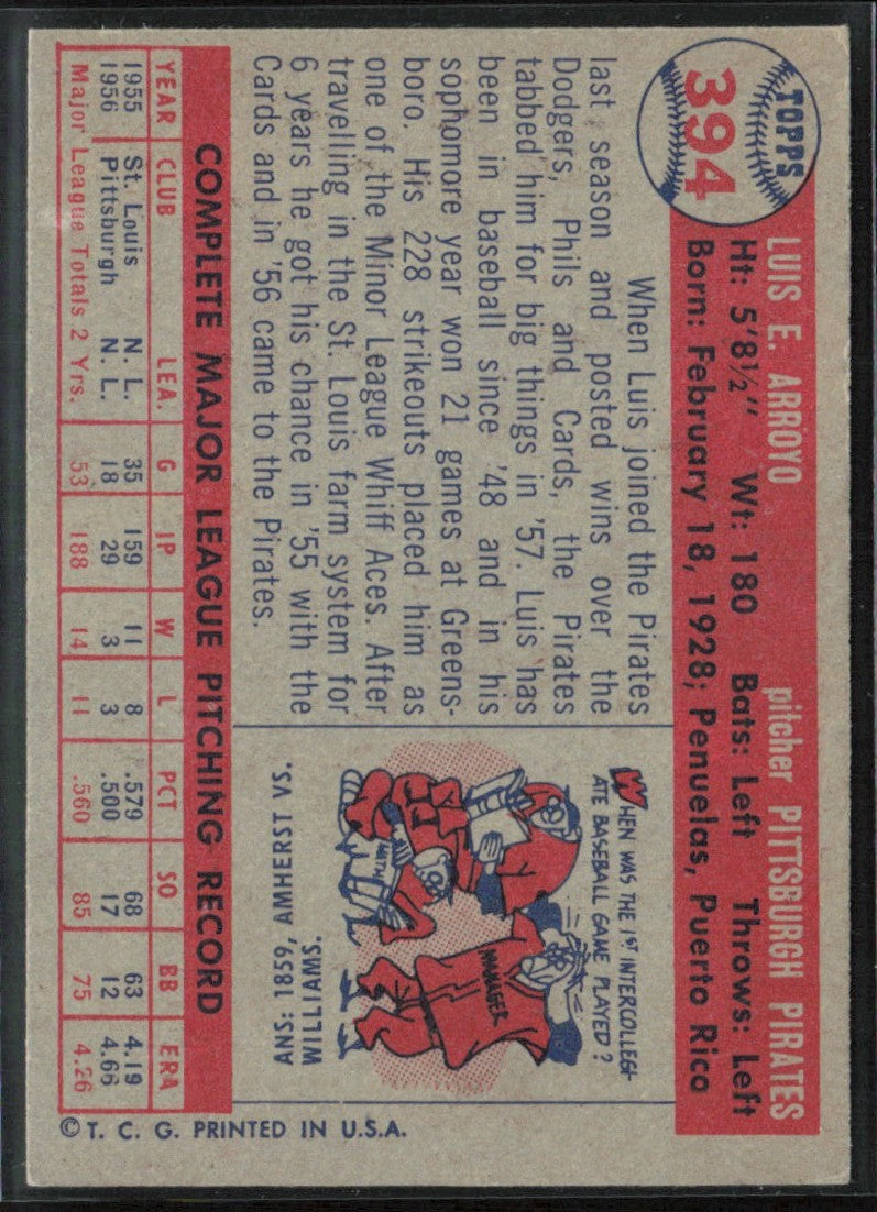 Luis Arroyo 1957 Topps #394 Pittsburgh Pirates