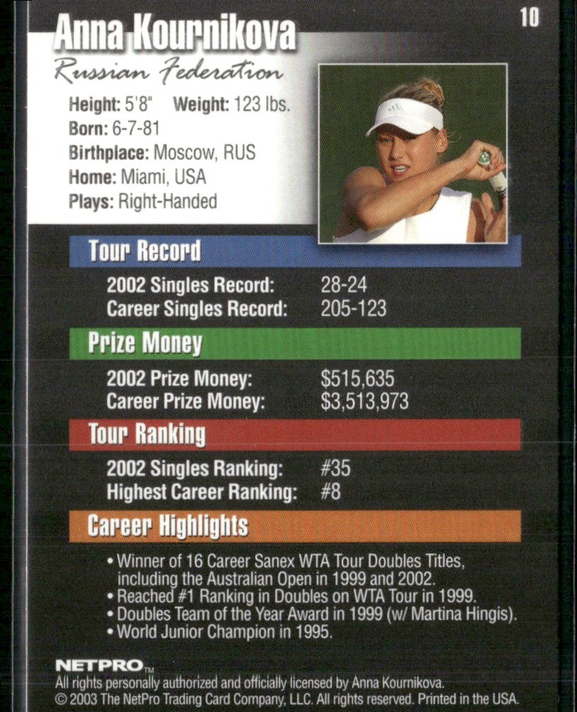 Anna Kournikova 2003 NetPro #10