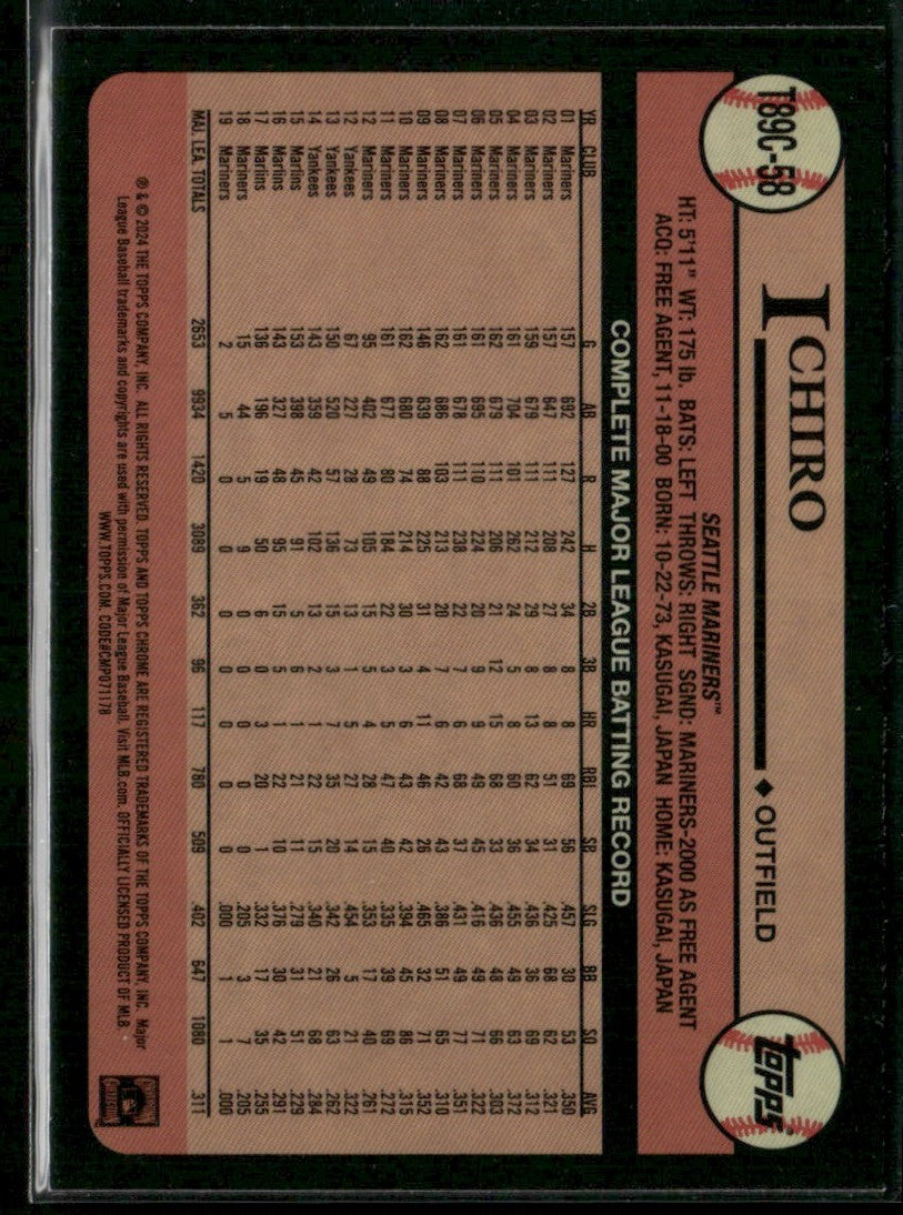 Ichiro 2024 Topps Chrome 1989 Silver Pack Mojo Refractor #T89C-58
