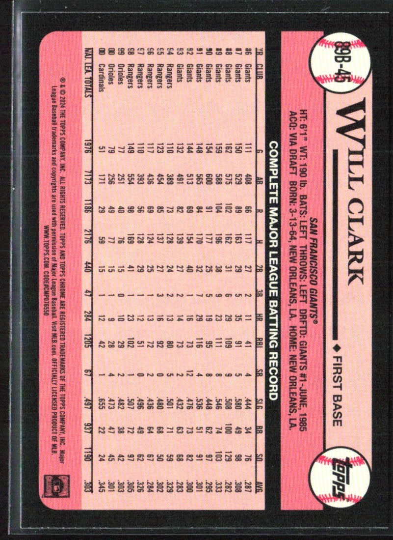 Will Clark 2024 Topps 1989 Foil #89B-45 San Francisco Giants