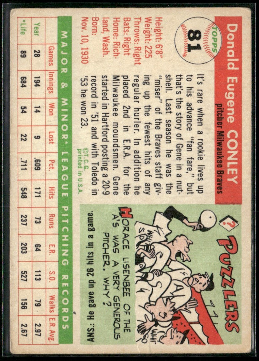 Gene Conley 1955 Topps #81 Milwaukee Braves