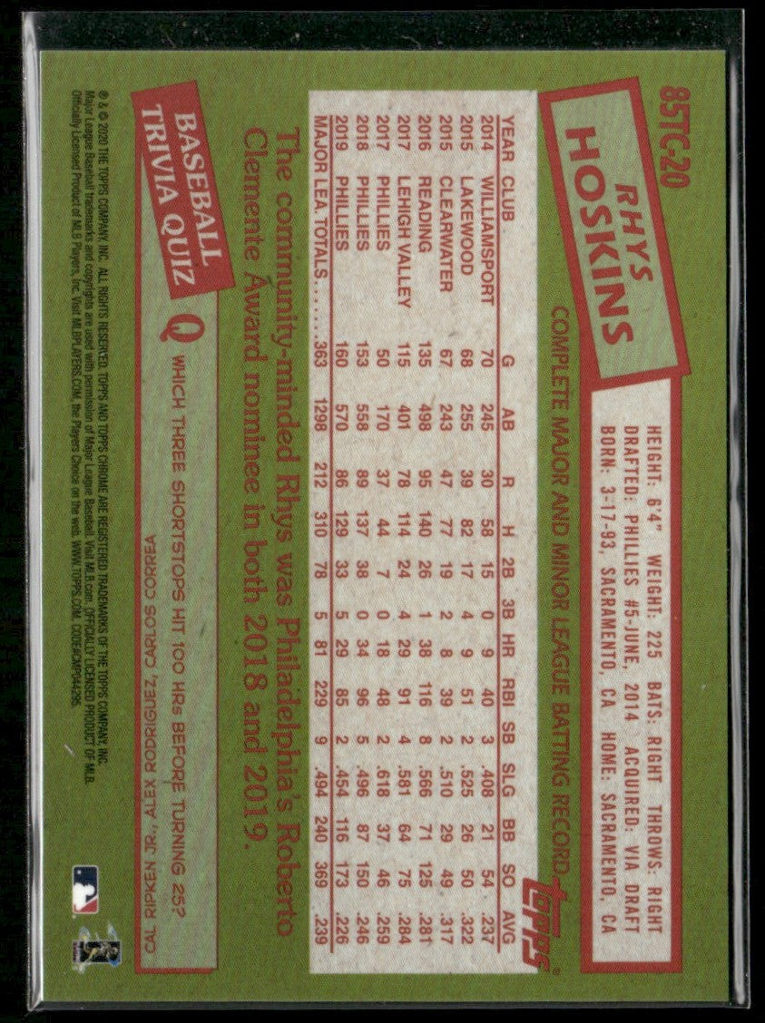 Rhys Hoskins 2020 Topps Chrome Ben Baller 1985 #85TC-20 Philadelphia Phillies