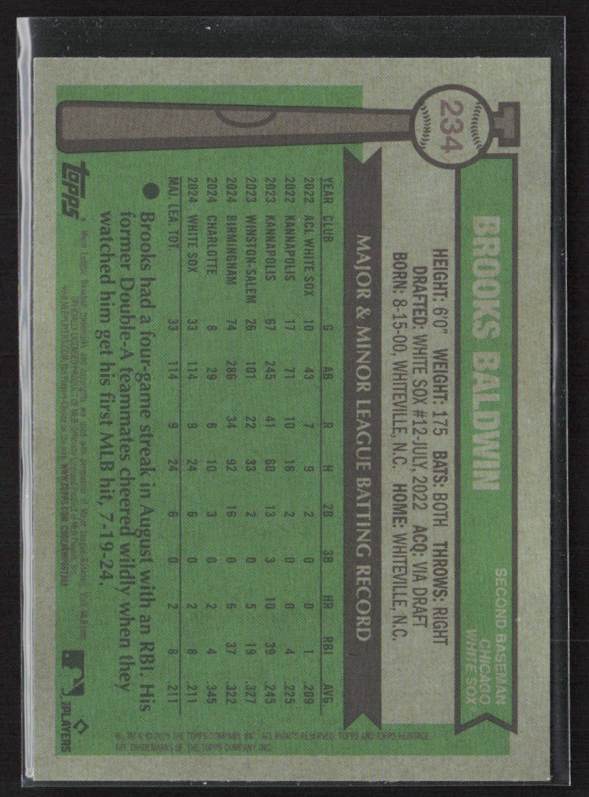 Brooks Baldwin 2025 Topps Heritage Chrome Pink Sparkle Refractor RC #234