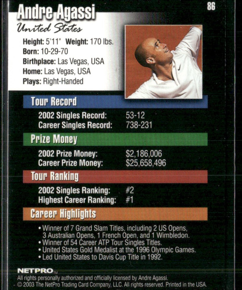 Andre Agassi 2003 NetPro #86