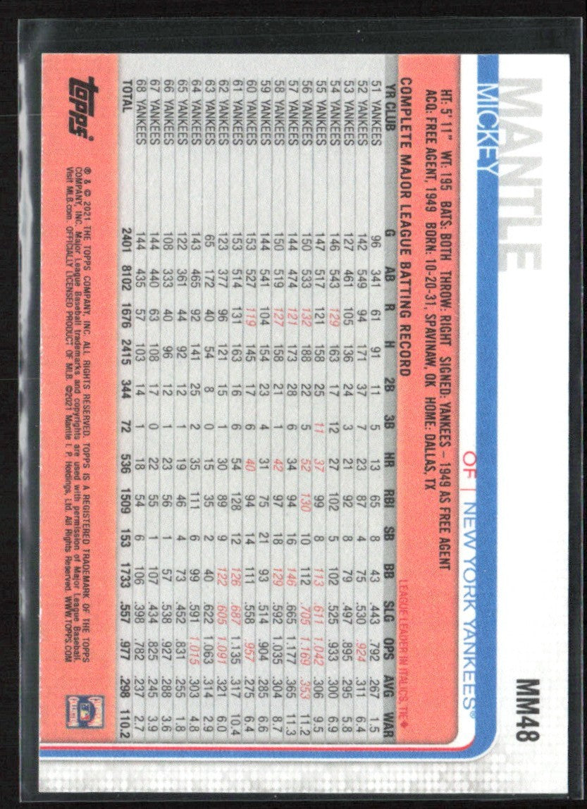 Mickey Mantle 2021 Topps X Collection #MM48 New York Yankees