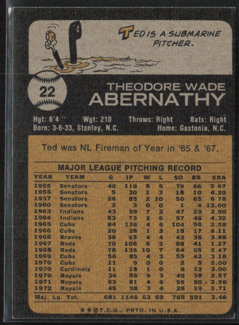 Ted Abernathy 1973 Topps #22 Kansas City Royals