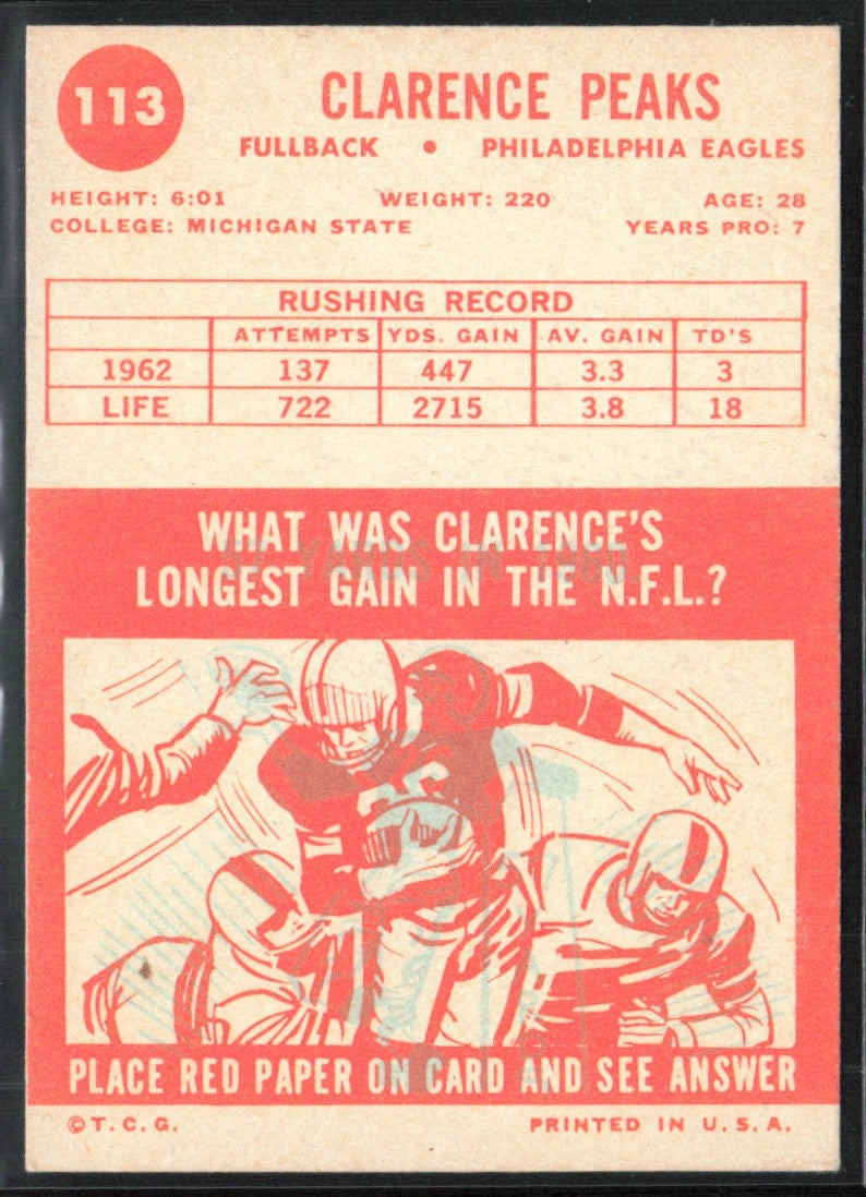 Clarence Peaks 1963 Topps #113 Philadelphia Eagles