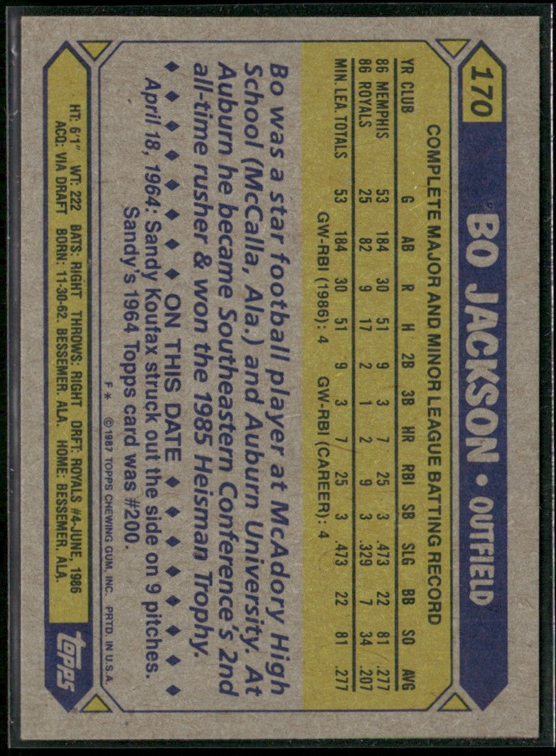 Bo Jackson 1987 Topps RC #170 Kansas City Royals