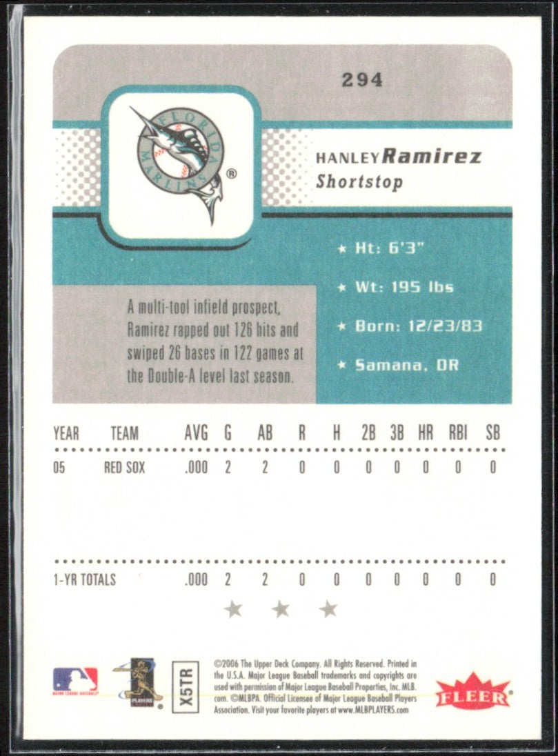 Hanley Ramirez 2006 Fleer RC #294 Florida Marlins