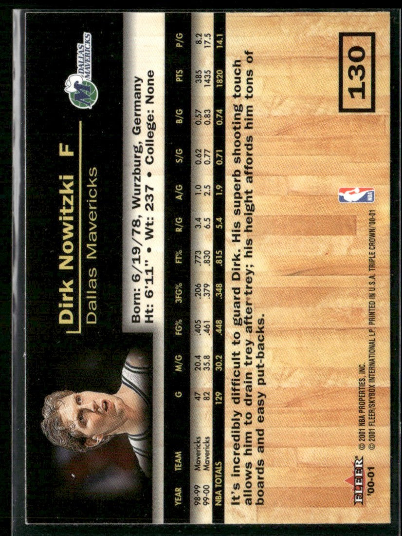 Dirk Nowitzki 2001 Fleer Triple Crown #130 Dallas Mavericks