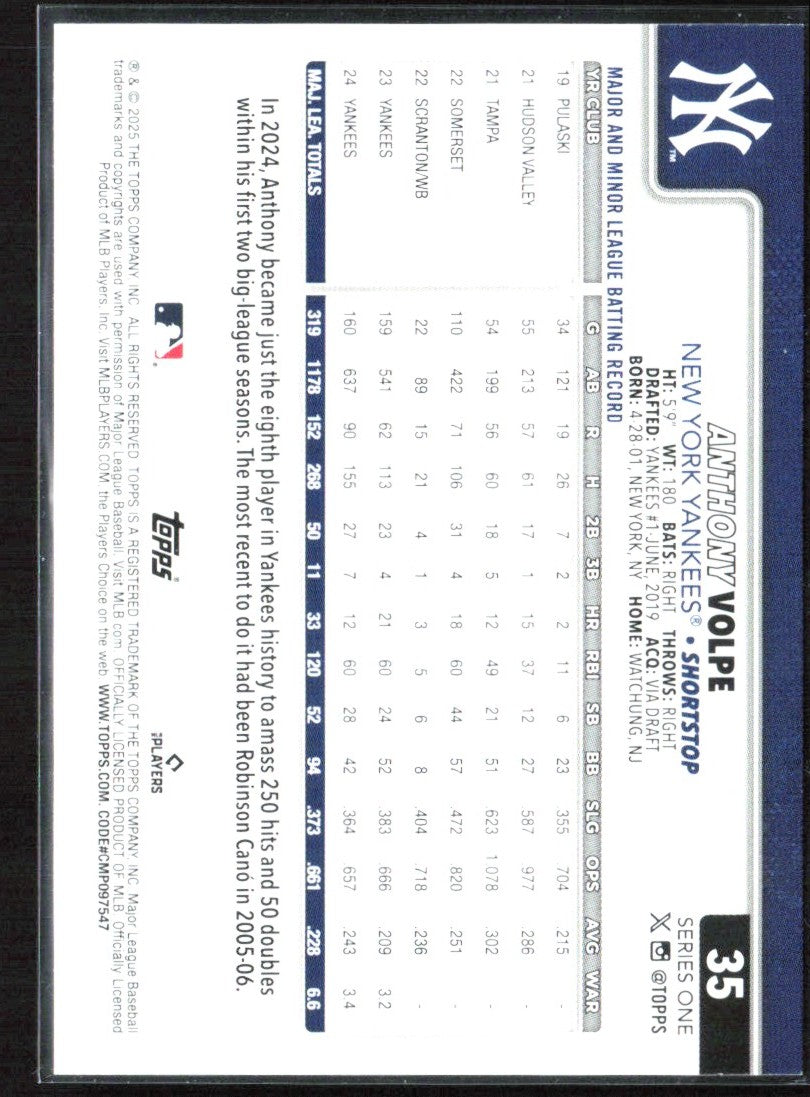 Anthony Volpe 2025 Topps Sandglitter #35 New York Yankees