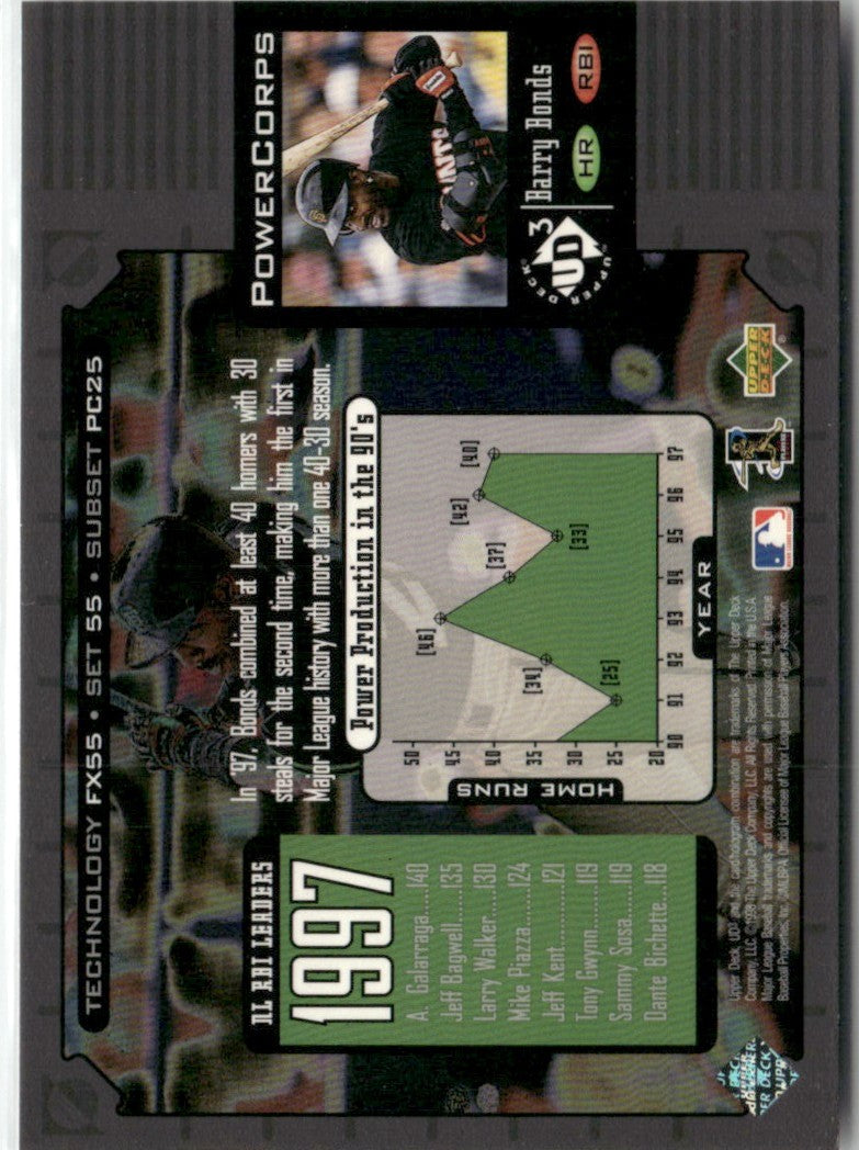 Barry Bonds 1998 UD3 Power Corps #55 San Francisco Giants