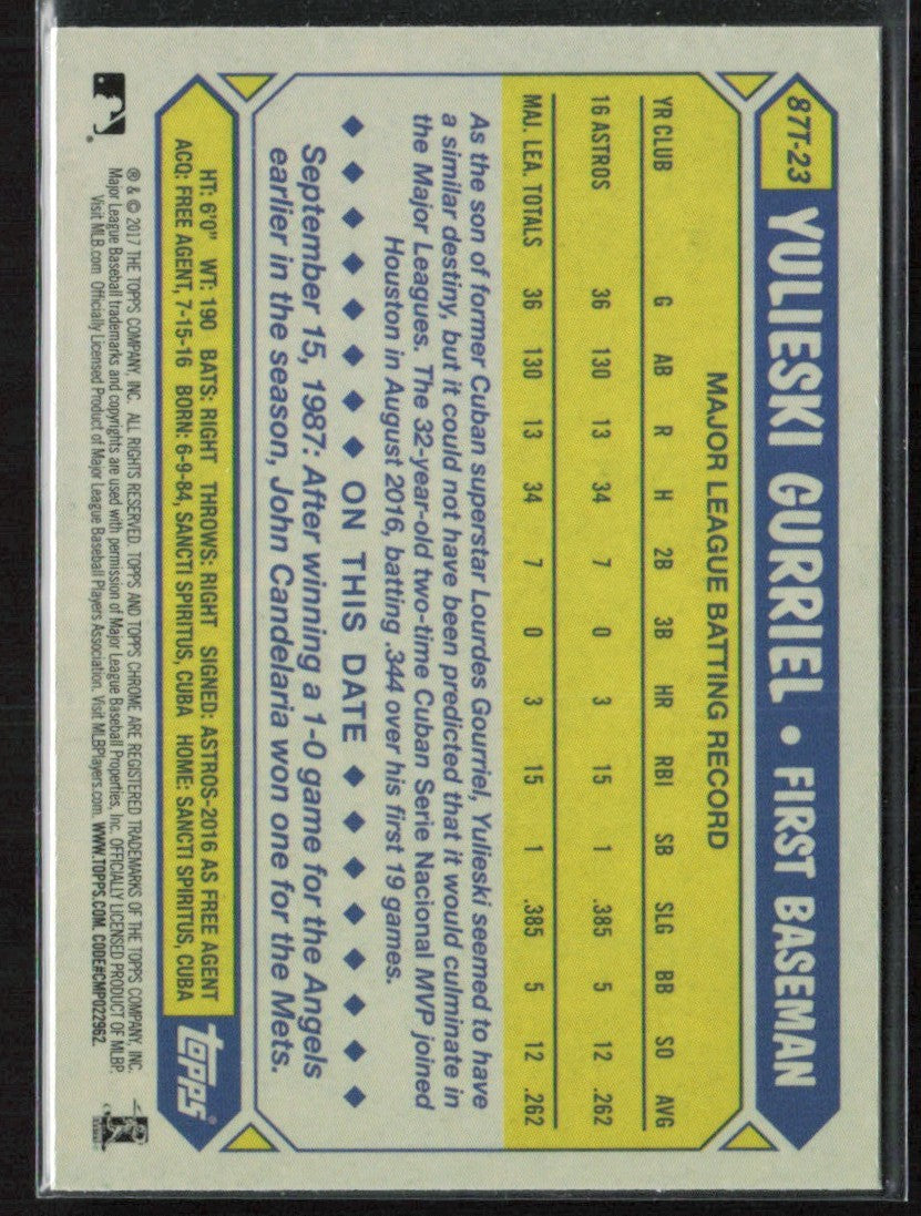 Yulieski Gurriel 2017 Topps Chrome 1987 Design RC #87T-23 Houston Astros
