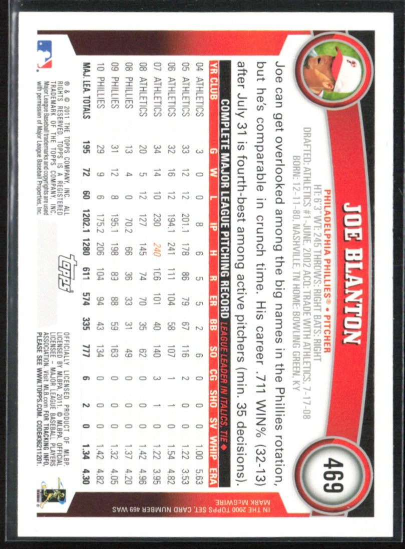 Joe Blanton 2011 Topps Diamond Anniversary #469 Philadelphia Phillies