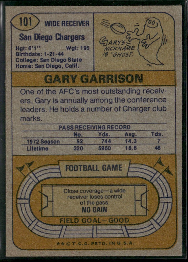 Gary Garrison 1974 Topps #101 San Diego Chargers