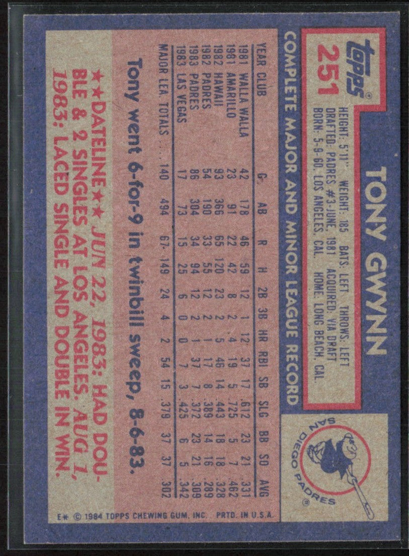 Tony Gwynn 1984 Topps #251 San Diego Padres