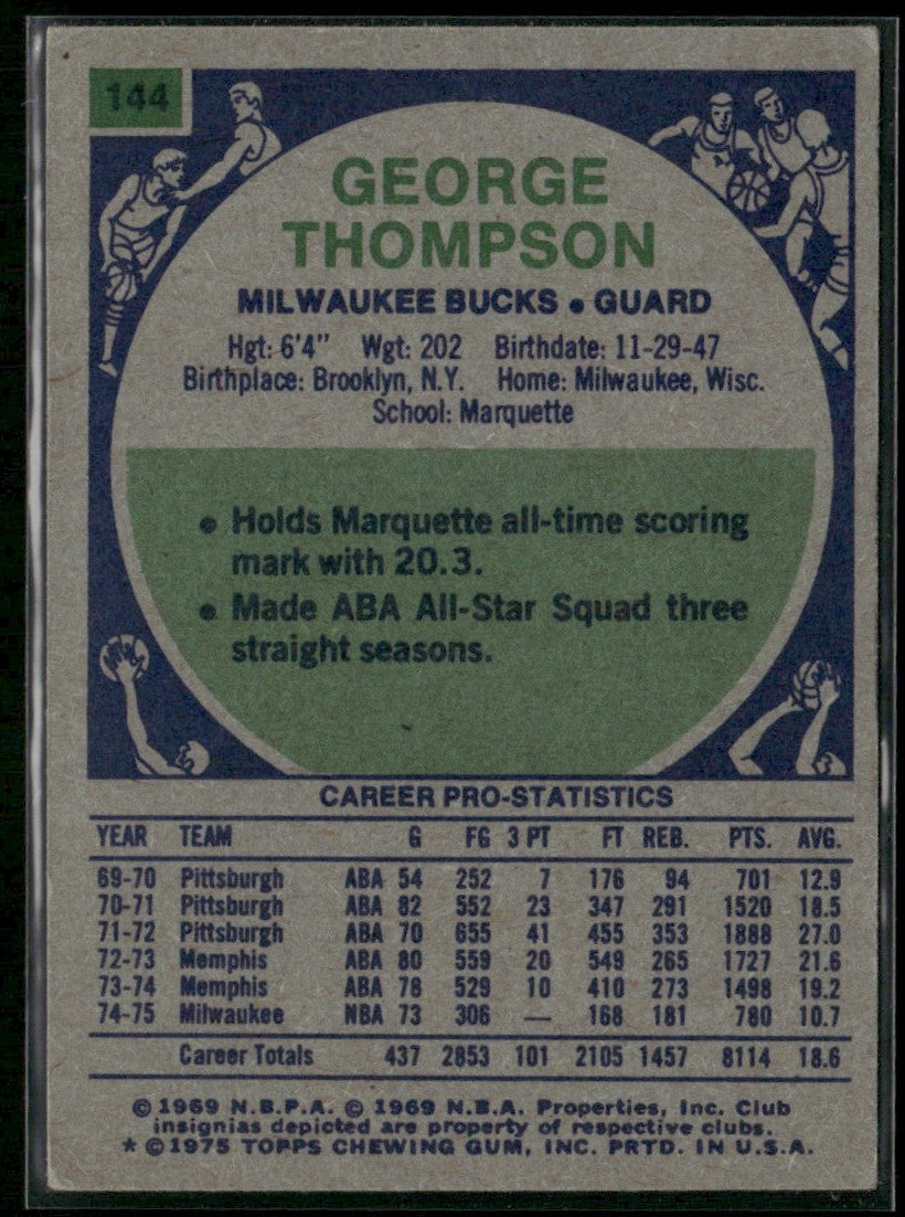 George Thompson 1975 Topps #144 Milwaukee Bucks