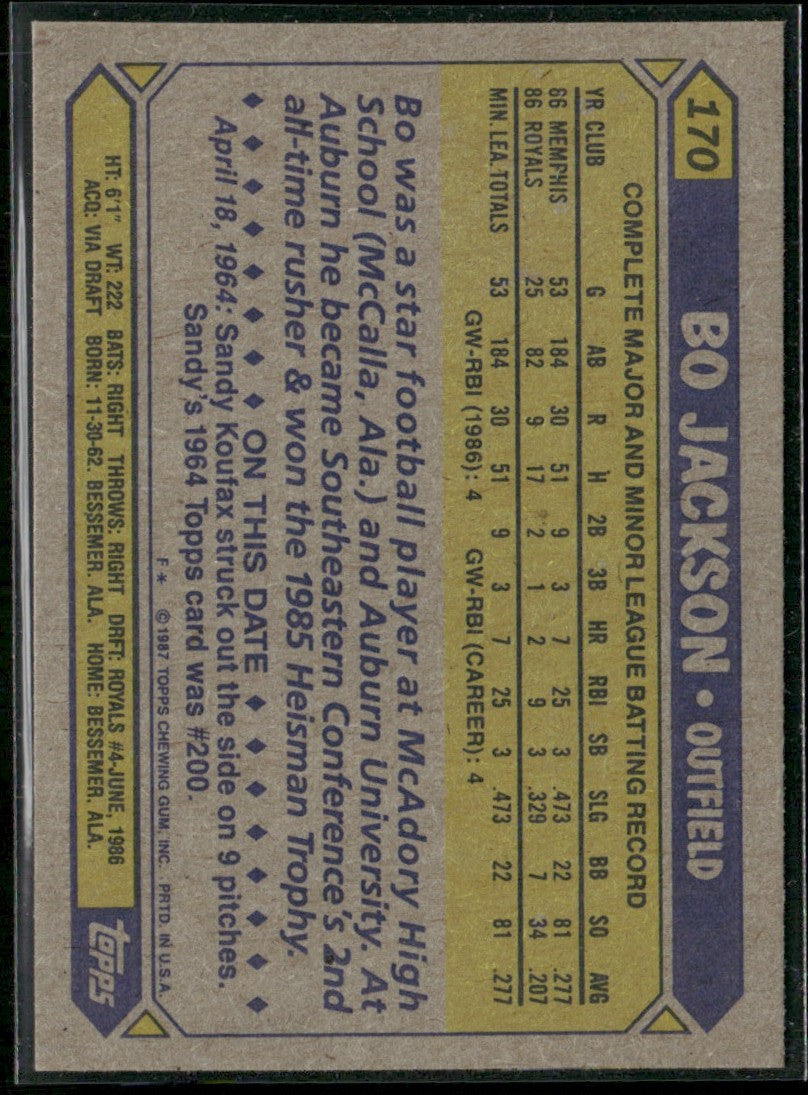 Bo Jackson 1987 Topps RC #170 Kansas City Royals