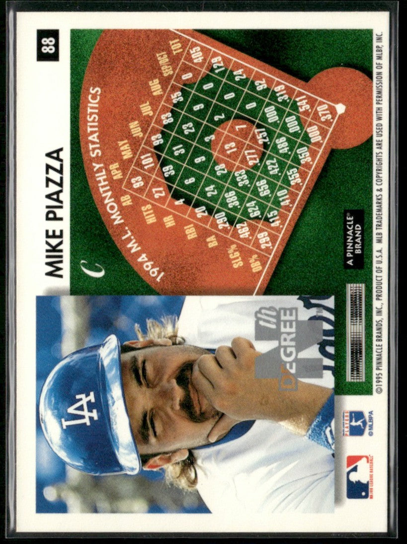 Mike Piazza 1995 Score Summit #88 Los Angeles Dodgers
