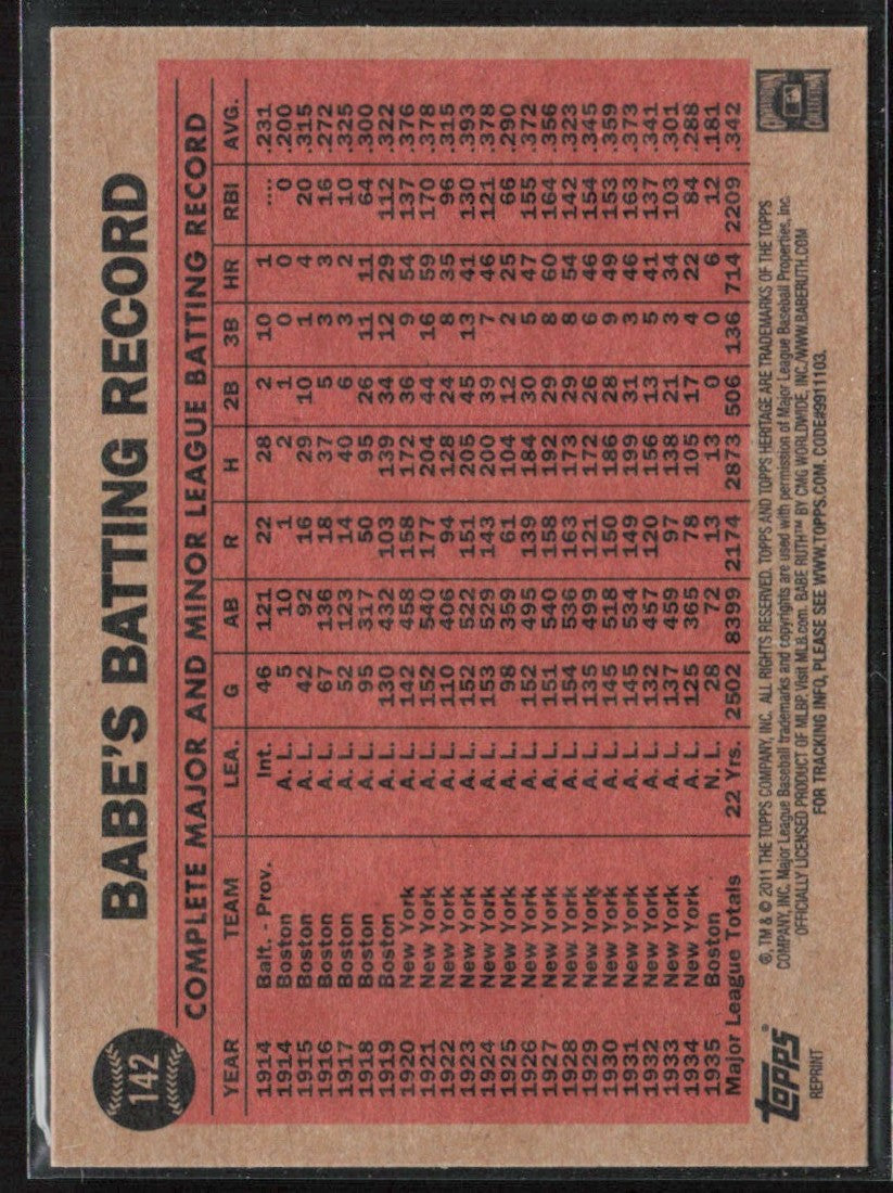 Babe Ruth 2011 Topps Heritage #142 Brooklyn Dodgers