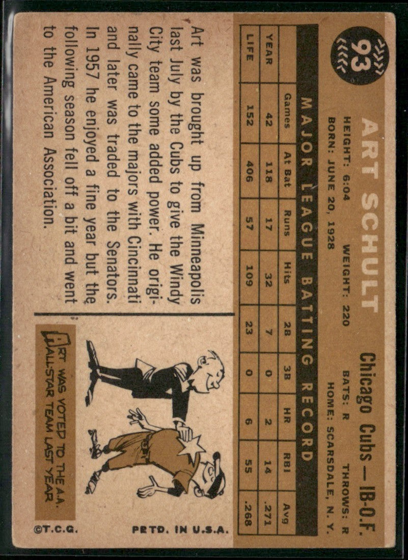 Art Schult 1960 Topps #93 Chicago Cubs