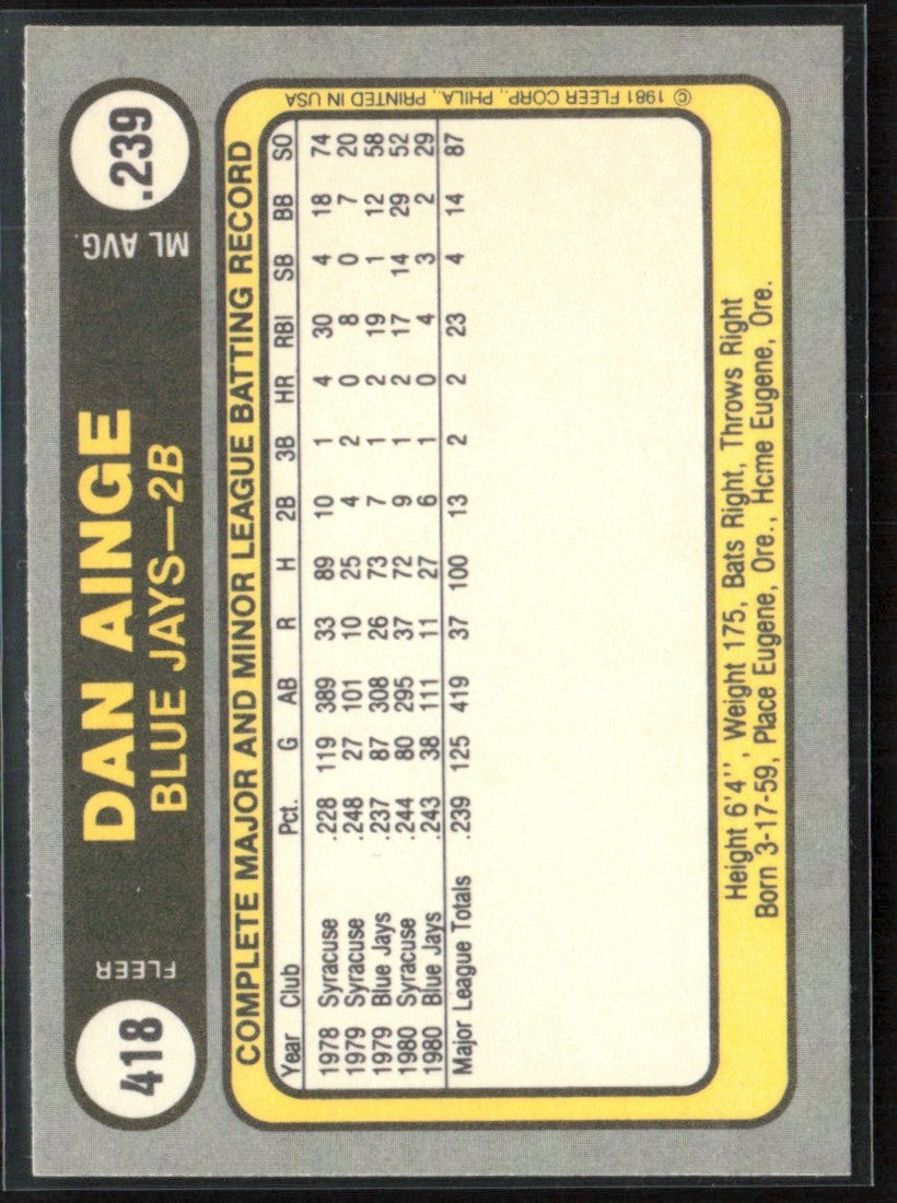 Dan Ainge 1981 Fleer RC #418 Toronto Blue Jays