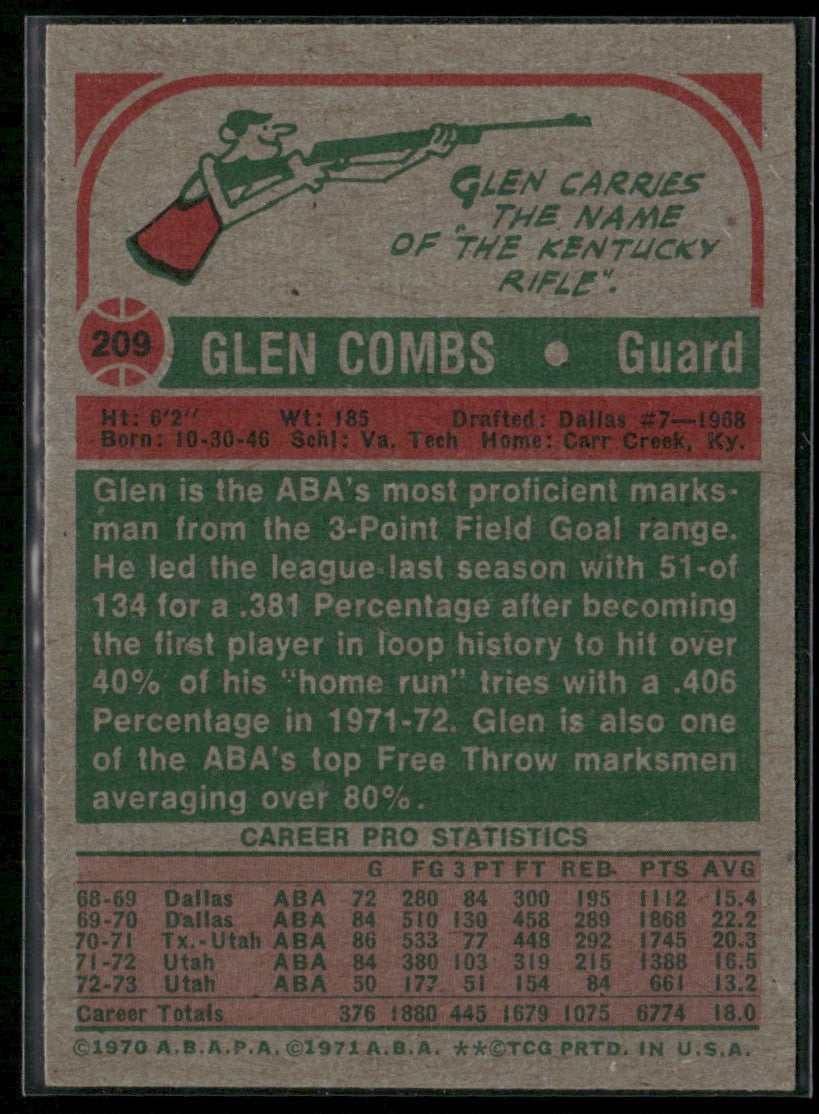 Glen Combs 1973 Topps #209 Utah Stars