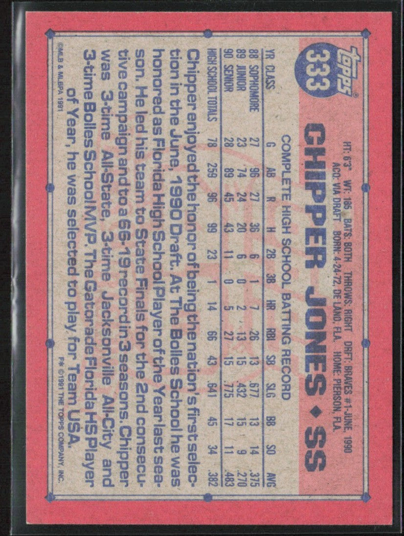 Chipper Jones 1991 Topps RC #333 Atlanta Braves