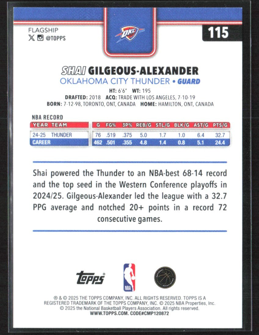 Shai Gilgeous-Alexander 2025 Topps Rainbow Foil #115 Oklahoma City Thunder