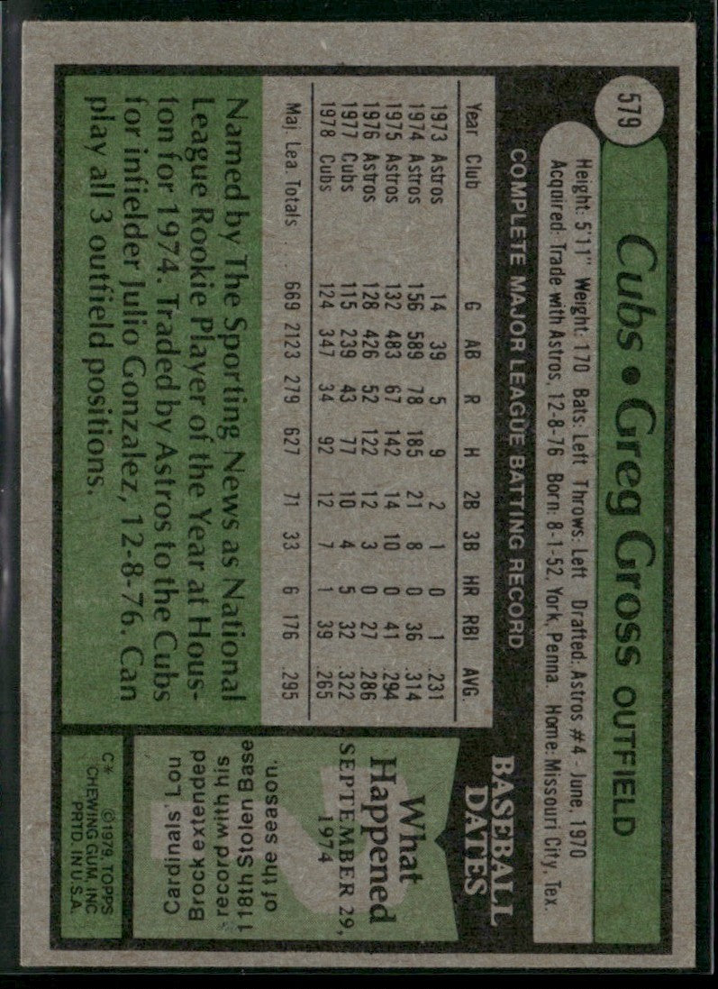Greg Gross 1979 Topps #579 Chicago Cubs